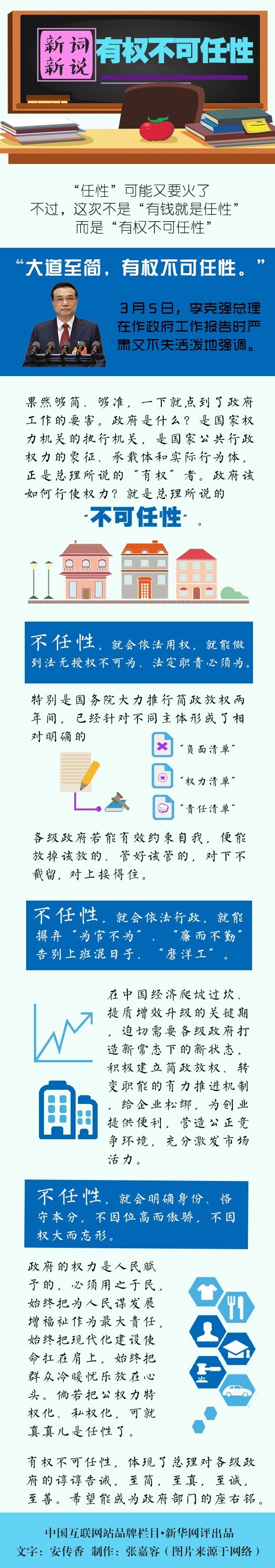 兩會“新詞新說”：教你怎樣做到“有權(quán)不可任性”