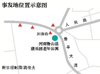 據(jù)悉，火災(zāi)現(xiàn)場(chǎng)只剩下鐵架子，事發(fā)區(qū)域?yàn)槔夏旯⒌牟荒茏岳砝先司幼^(qū)，建筑為“鐵皮板房”。此次失火面積共有51張床位，除44名死傷人員外，其余7張床位的老人目前已全部找到。