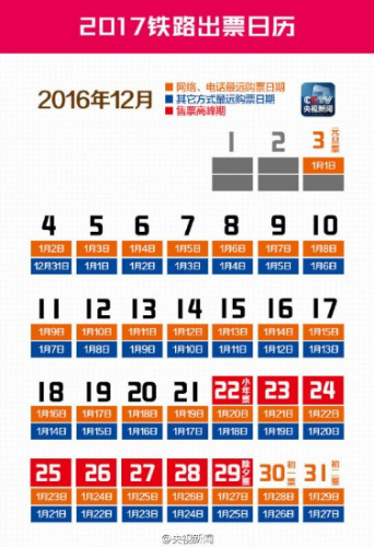 春運首日火車票明起開售 臘月廿八車票或最難搶