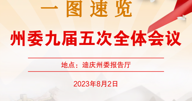 一圖速覽！中共迪慶州委九屆五次全會(huì)工作報(bào)告