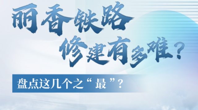 云視角：麗香鐵路修建有多難？盤(pán)點(diǎn)這幾個(gè)之“最”？