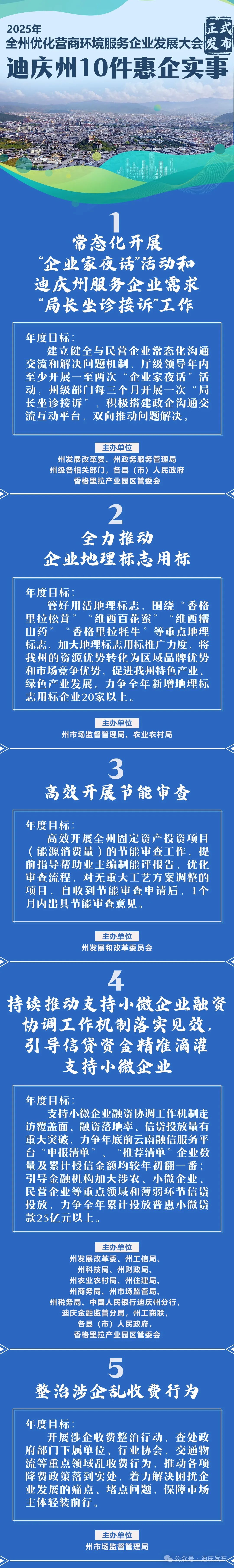 雪域惠企再升級！迪慶州2025年度10大實(shí)事清單重磅發(fā)布